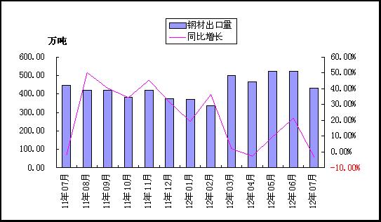 Ї䓲ĳr