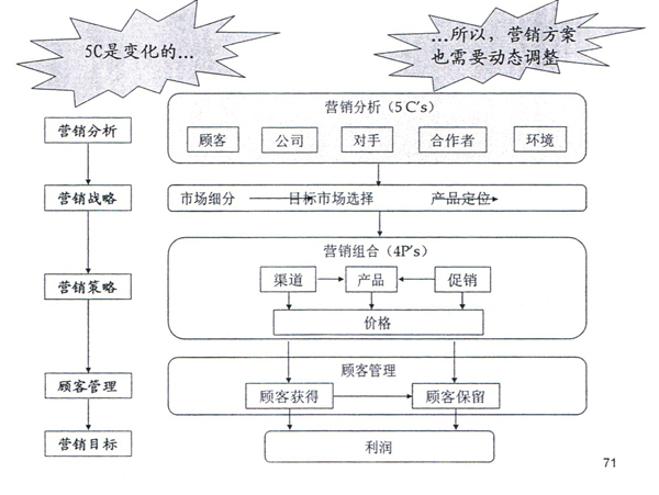 121217ϲP2012N(hu)