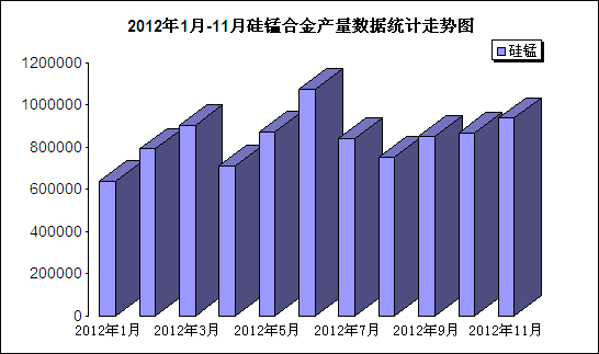 20121-11¹ia(chn)߄݈D