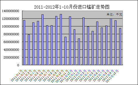 2011-20121-10MiV߄݈D