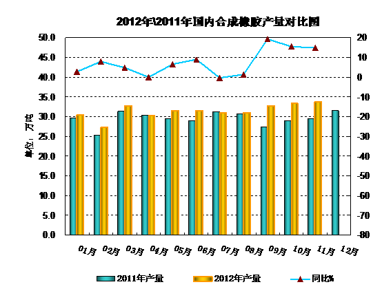 (ni)ϳza(chn)ȈD