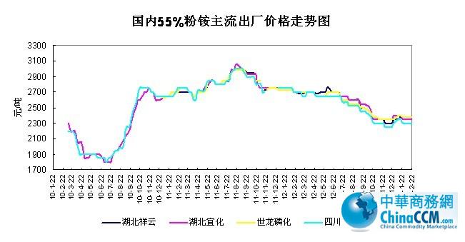 <b>(gu)(ni)55%@Sr(ji)</b>