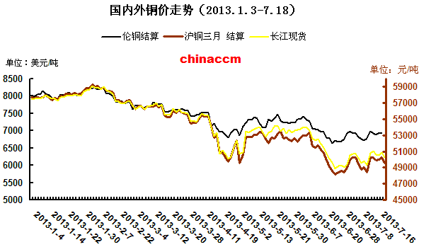 (gu)(ni)~r(ji)߄(sh)