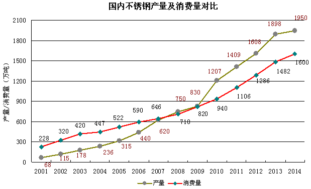 P䓮a(chn)M(fi)